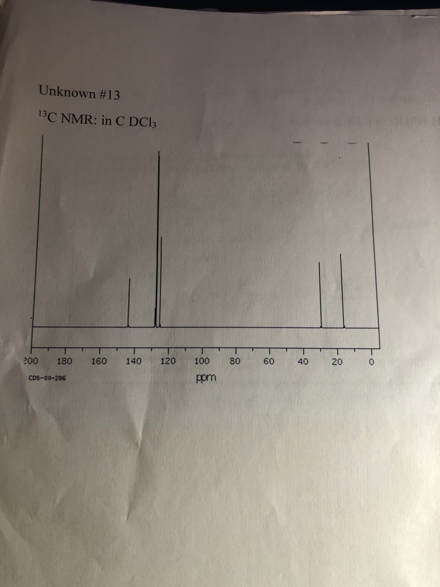 Unknown #13
13C NMR: in C DC13
200
180
160
140
120
100
80
60
40
20
CDS-00-286
ppm
