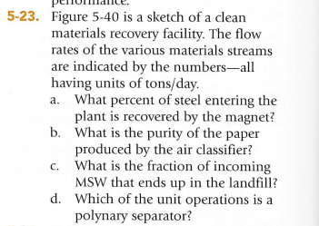 5-23. Figure 5-40 is a sketch of a clean
materials recovery facility. The flow
rates of the various materials streams
are indicated by the numbers-all
having units of tons/day.
a. What percent of steel entering the
plant is recovered by the magnet?
b. What is the purity of the paper
produced by the air classifier?
c. What is the fraction of incoming
MSW that ends up in the landfill?
d. Which of the unit operations is a
polynary separator?