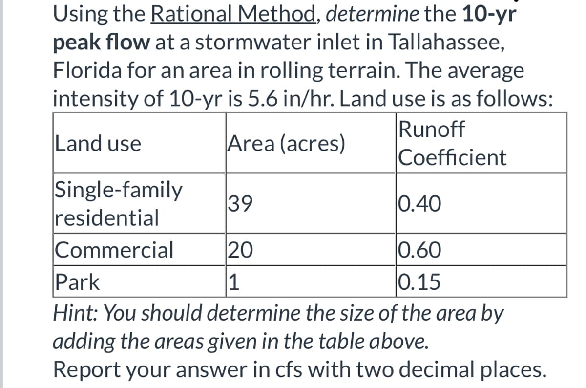 Using the Rational Method, determine the 10-yr
peak flow at a stormwater inlet in Tallahassee,
Florida for an area in rolling terrain. The average
intensity of 10-yr is 5.6 in/hr. Land use is as follows:
Runoff
Land use
Area (acres)
Coefficient
Single-family
residential
Commercial
0.40
0.60
Park
0.15
Hint: You should determine the size of the area by
adding the areas given in the table above.
Report your answer in cfs with two decimal places.
39
20
1