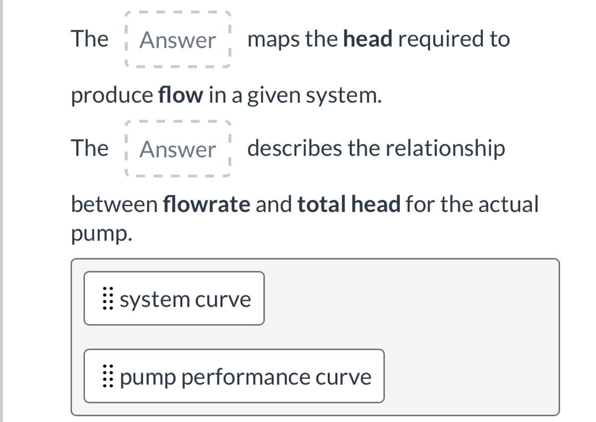 The Answer maps the head required to
produce flow in a given system.
The Answer describes the relationship
between flowrate and total head for the actual
pump.
⠀⠀system curve
pump performance curve