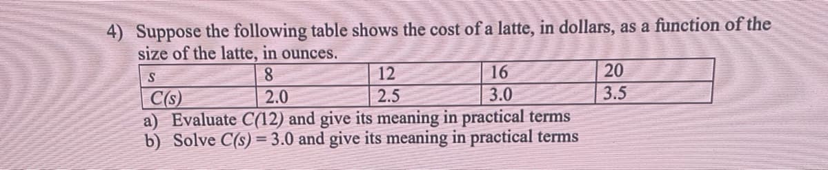 4) Suppose the following table shows the cost of a latte, in dollars, as a function of the
size of the latte, in ounces.
S
8
16
C(s)
2.0
3.0
a) Evaluate C(12) and give its meaning in practical terms
b) Solve C(s)= 3.0 and give its meaning in practical terms
12
2.5
20
3.5