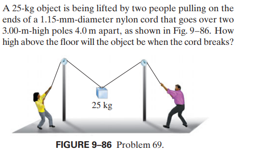 A 25-kg object is being lifted by two people pulling on the
ends of a 1.15-mm-diameter nylon cord that goes over two
3.00-m-high poles 4.0 m apart, as shown in Fig. 9–86. How
high above the floor will the object be when the cord breaks?
25 kg
FIGURE 9-86 Problem 69.
