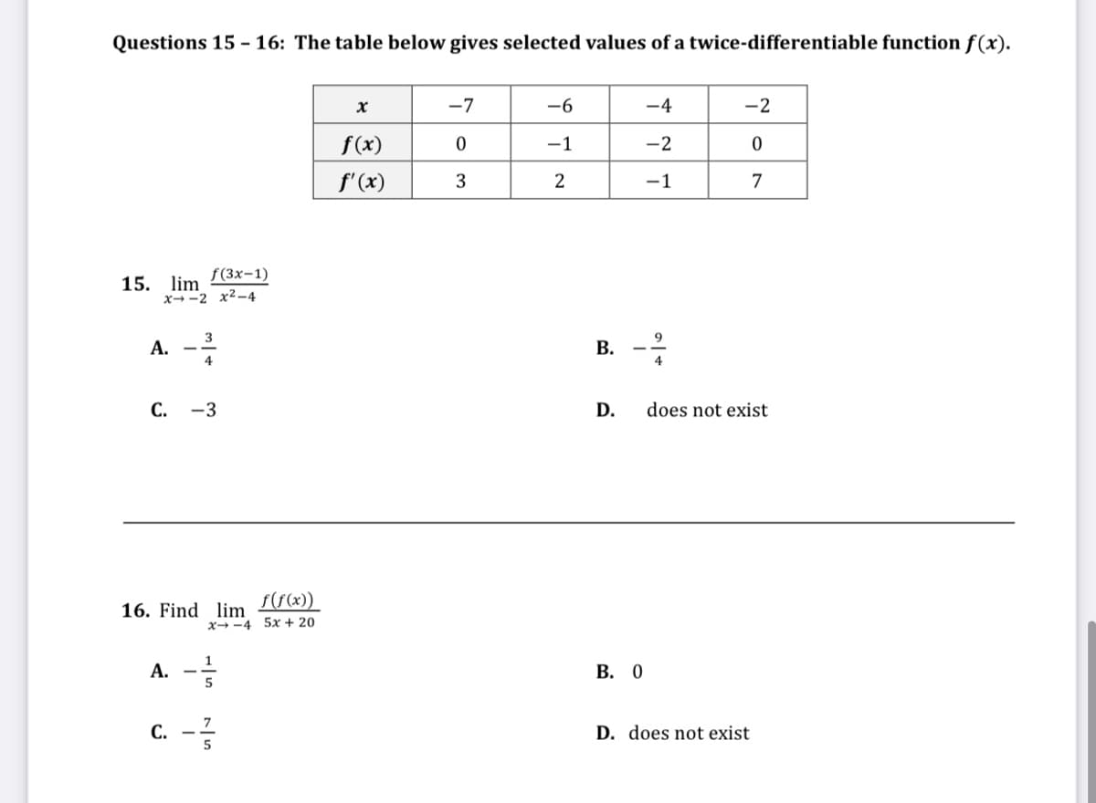 Questions 15 - 16: The table below gives selected values of a twice-differentiable function f(x).
-7
-6
-4
-2
f(x)
-1
-2
f'(x)
2
-1
7
f (3x-1)
15. lim
x→ -2 x²-4
3
9.
A. --
4
С.
-3
D.
does not exist
f(f(x))
16. Find lim
X--4 5x + 20
A. -
В. О
7
С. —
5
D. does not exist
B.
