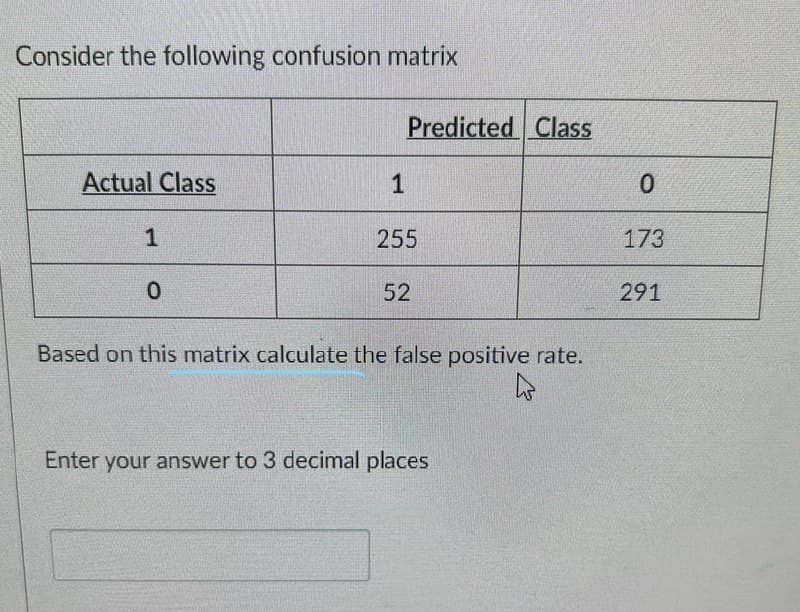 Consider the following confusion matrix
Predicted Class
Actual Class
1
1
255
173
52
291
Based on this matrix calculate the false positive rate.
Enter your answer to 3 decimal places
