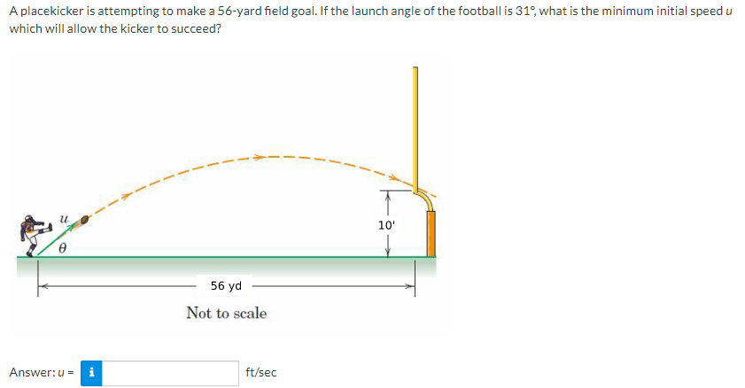 A placekicker is attempting to make a 56-yard field goal. If the launch angle of the football is 31°, what is the minimum initial speed u
which will allow the kicker to succeed?
Answer: u =
tel
i
56 yd
Not to scale
ft/sec
10'
