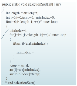 public static void selectionSort(int[] arr)
X
int length = arr.length;
int i=0.j-0,temp=0, minIndex=0;
for(i=0;i<length-1;i++)// outer loop
1
minIndex-i;
for(j=i+1;j<=length-1;j++)// inner loop
if(arr[j]<arr[minIndex])
minIndex-j;
{
}
temp = arr[i];
arr[i]=arr[minIndex];
arr[minIndex] temp;
}
} // end selectionSort()