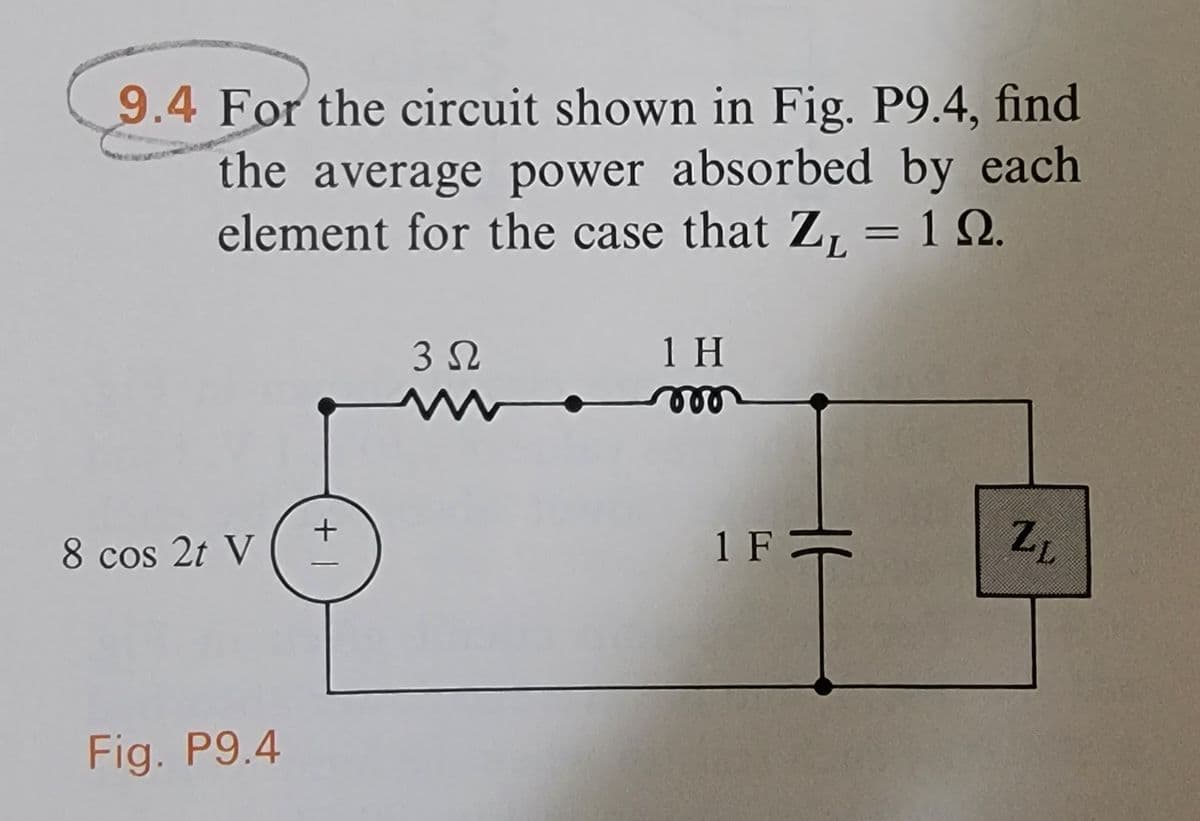 9.4 For the circuit shown in Fig. P9.4, find
the average power absorbed by each
element for the case that Z₁ = 12.
8 cos 2t V
Fig. P9.4
+1
3 Ω
1 H
000
1 F:
ZL