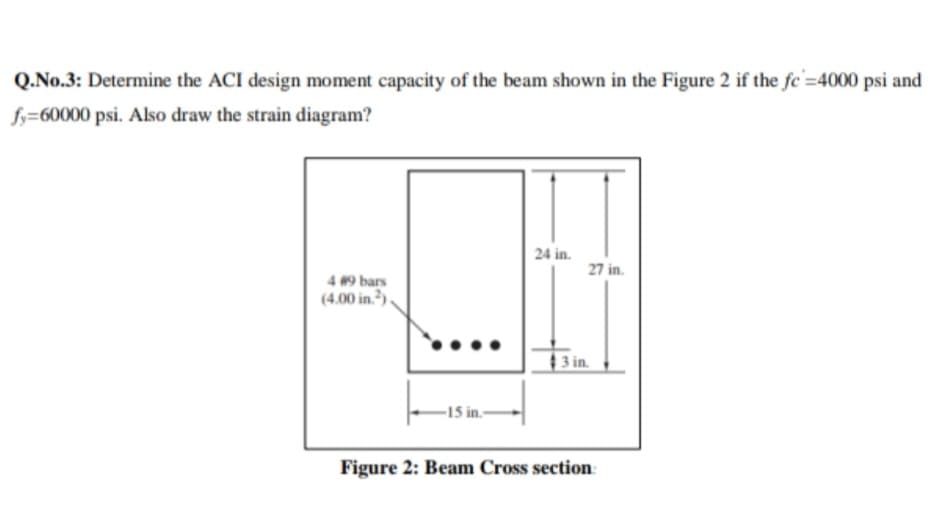 Q.No.3: Determine the ACI design moment capacity of the beam shown in the Figure 2 if the fe=4000 psi and
fy=60000 psi. Also draw the strain diagram?
4 #9 bars
(4.00 in.2).
-15 in.-
24 in.
27 in.
43 in.
Figure 2: Beam Cross section:
