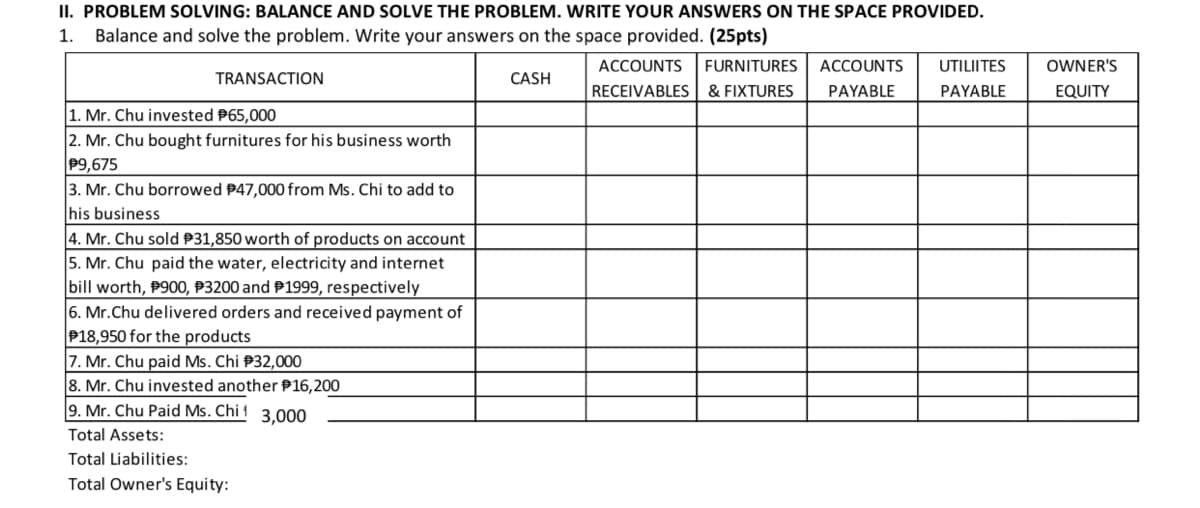 II. PROBLEM SOLVING: BALANCE AND SOLVE THE PROBLEM. WRITE YOUR ANSWERS ON THE SPACE PROVIDED.
Balance and solve the problem. Write your answers on the space provided. (25pts)
1.
ACCOUNTS
FURNITURES
ACCOUNTS
UTILIITES
OWNER'S
TRANSACTION
CASH
RECEIVABLES
& FIXTURES
PAYABLE
PAYABLE
EQUITY
1. Mr. Chu invested P65,000
2. Mr. Chu bought furnitures for his business worth
P9,675
3. Mr. Chu borrowed P47,000 from Ms. Chi to add to
his business
4. Mr. Chu sold P31,850 worth of products on account
5. Mr. Chu paid the water, electricity and internet
bill worth, P900, P3200 and P1999, respectively
6. Mr.Chu delivered orders and received payment of
P18,950 for the products
7. Mr. Chu paid Ms. Chi P32,000
8. Mr. Chu invested another P16,200
9. Mr. Chu Paid Ms. Chi 1 3,000
Total Assets:
Total Liabilities:
Total Owner's Equity:
