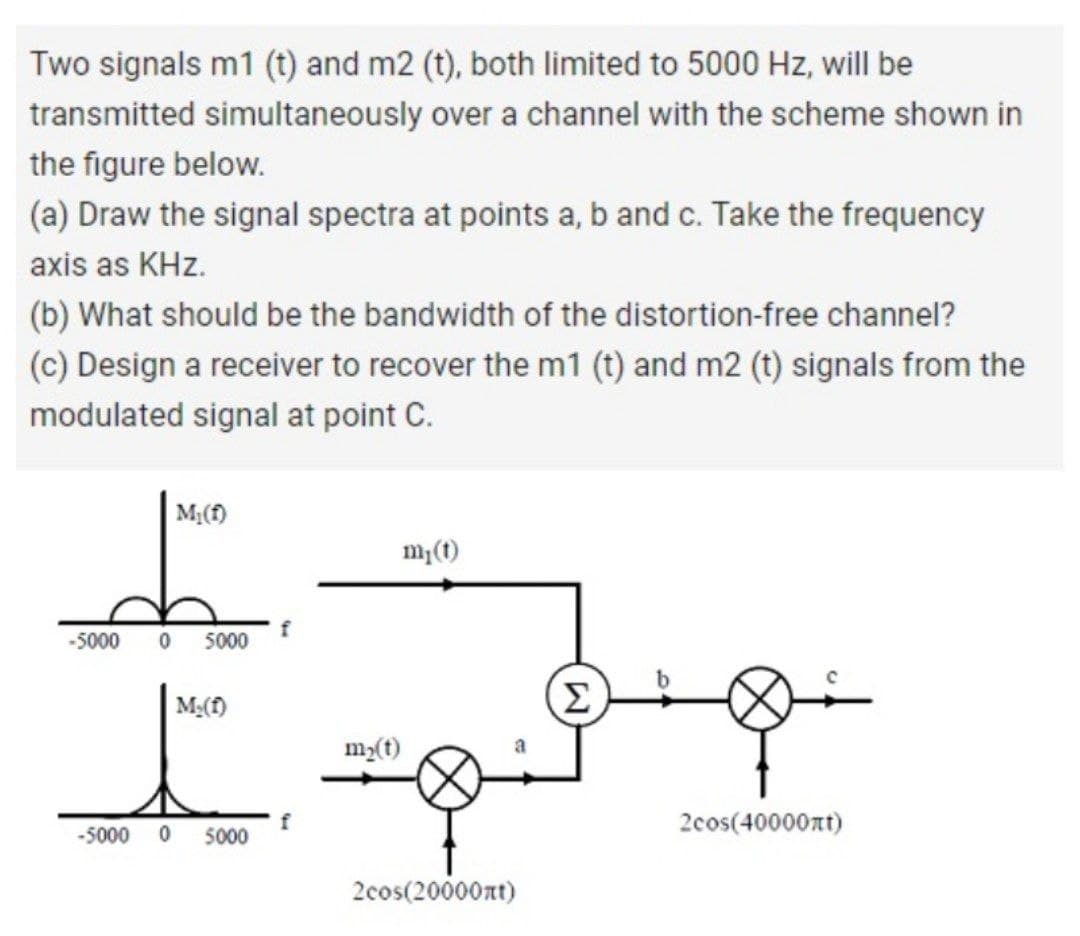 Two signals m1 (t) and m2 (t), both limited to 5000 Hz, will be
transmitted simultaneously over a channel with the scheme shown in
the figure below.
(a) Draw the signal spectra at points a, b and c. Take the frequency
axis as KHz.
(b) What should be the bandwidth of the distortion-free channel?
(c) Design a receiver to recover the m1 (t) and m2 (t) signals from the
modulated signal at point C.
M(f)
m;(t)
-5000 0
5000
M;(1)
Σ
my(t)
2cos(40000rt)
-5000 0 5000
2cos(20000nt)
