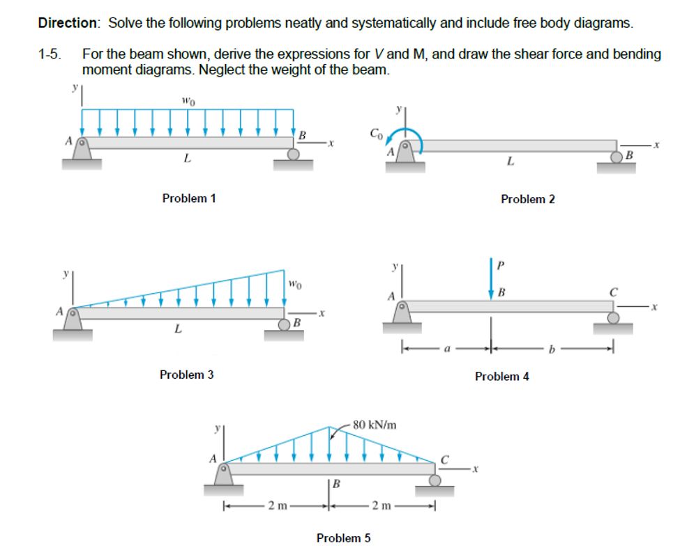 Direction: Solve the following problems neatly and systematically and include free body diagrams.
For the beam shown, derive the expressions for V and M, and draw the shear force and bending
moment diagrams. Neglect the weight of the beam.
1-5.
A
L
A
Wo
L
Problem 1
L
Problem 3
B
Wo
2 m
x
x
B
A
80 kN/m
Problem 5
2m
L
X
Problem 2
B
Problem 4
B
x