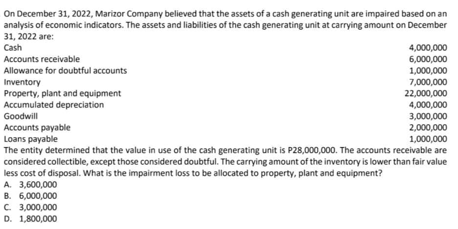 On December 31, 2022, Marizor Company believed that the assets of a cash generating unit are impaired based on an
analysis of economic indicators. The assets and liabilities of the cash generating unit at carrying amount on December
31, 2022 are:
Cash
4,000,000
6,000,000
1,000,000
7,000,000
22,000,000
4,000,000
Accounts receivable
Allowance for doubtful accounts
Inventory
Property, plant and equipment
Accumulated depreciation
Goodwill
3,000,000
Accounts payable
Loans payable
The entity determined that the value in use of the cash generating unit is P28,000,000. The accounts receivable are
considered collectible, except those considered doubtful. The carrying amount of the inventory is lower than fair value
less cost of disposal. What is the impairment loss to be allocated to property, plant and equipment?
2,000,000
1,000,000
A. 3,600,000
В. 6,000,000
С. 3,000,000
D. 1,800,000
