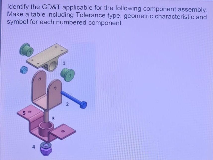 Identify the GD&T applicable for the following component assembly.
Make a table including Tolerance type, geometric characteristic and
symbol for each numbered component.
5
4
3
1
2