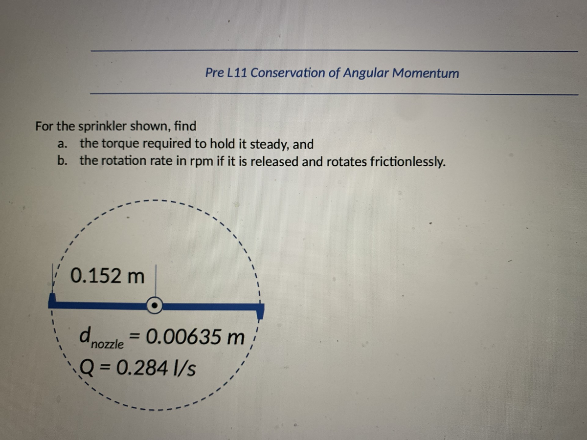 Pre L11 Conservation of Angular Momentum
For the sprinkler shown, find
a. the torque required to hold it steady, and
b. the rotation rate in rpm if it is released and rotates frictionlessly.
0.152 m
dnozzle = 0.00635 m
Q = 0.284 1/s
