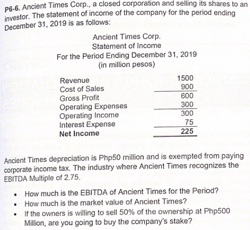 P6-6. Ancient Times Corp., a closed corporation and selling its shares to an
investor. The statement of income of the company for the period ending
December 31, 2019 is as follows:
Ancient Times Corp.
Statement of Income
For the Period Ending December 31, 2019
(in million pesos)
1500
900
Revenue
Cost of Sales
Gross Profit
Operating Expenses
Operating Income
Interest Expense
Net Income
600
300
300
75
225
Ancient Times depreciation is Php50 million and is exempted from paying
corporate income tax. The industry where Ancient Times recognizes the
EBITDA Multiple of 2.75.
• How much is the EBITDA of Ancient Times for the Period?
• How much is the market value of Ancient Times?
If the owners is willing to sell 50% of the ownership at Php500
Million, are you going to buy the company's stake?
