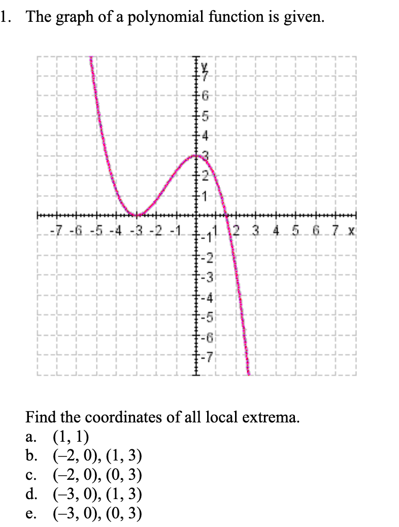 1.
The graph of a polynomial function is given.
2 3 4 5 6 7 x
--7-6-5-4-3
Find the coordinates of all local extrema.
а. (1, 1)
b. (-2, 0), (, 3)
с. (-2, 0), (0, 3)
d. 3, 0), (1, 3)
е. (-3, 0), (0, 3)
