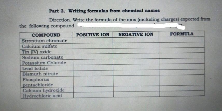 Part 2. Writing formulas from chemical names
Direction. Write the formula of the ions (including charges) expected from
the following compound.
POSITIVE ION
NEGATIVE ION
FORMULA
COMPOUND
Strontium chromate
Calcium sulfate
Tin (IV) oxide
Sodium carbonate
Potassium Chloride
Lead lodide
Bismuth nitrate
Phosphorus
pentachloride
Calcium hydroxide
Hydrochloric acid
