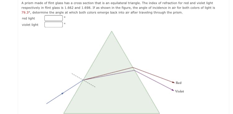 A prism made of flint glass has a cross section that is an equilateral triangle. The index of refraction for red and violet light
respectively in flint glass is 1.662 and 1.698. If as shown in the figure, the angle of incidence in air for both colors of light is
79.3°, determine the angle at which both colors emerge back into air after traveling through the prism.
red light
violet light
Red
Violet
