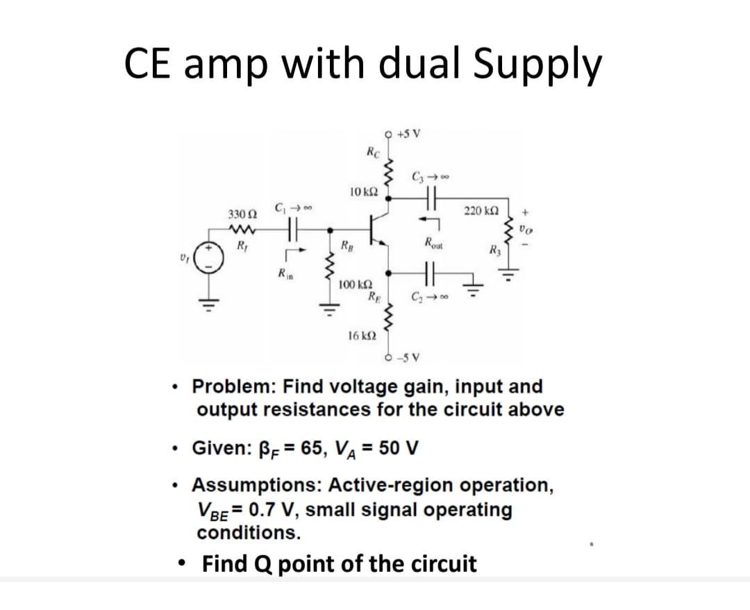 CE amp with dual Supply
O +5 V
Re
C 00
10 ΚΩ
C o0
220 kQ
330 N
vo
R1
Rg
Rout
R3
Rin
100 k2
RE
C, -00
16 k2
6 -5 V
Problem: Find voltage gain, input and
output resistances for the circuit above
Given: BE = 65, VĄ = 50 V
Assumptions: Active-region operation,
VBE = 0.7 V, small signal operating
conditions.
Find Q point of the circuit
