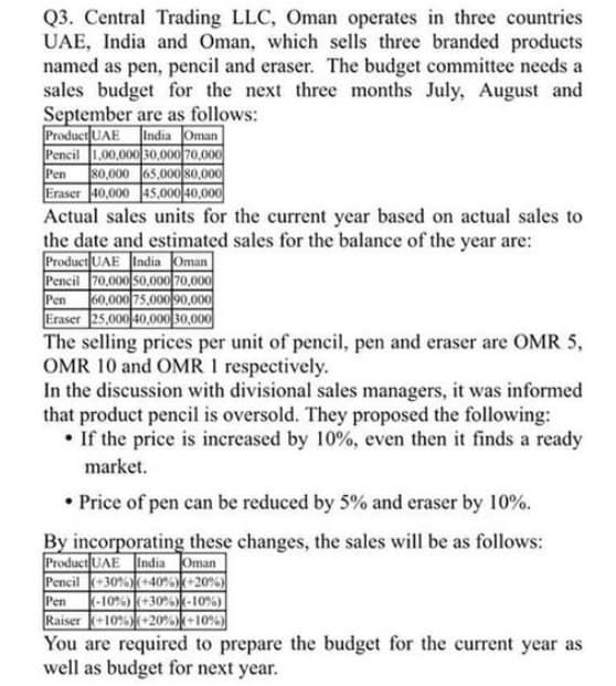 Q3. Central Trading LLC, Oman operates in three countries
UAE, India and Oman, which sells three branded products
named as pen, pencil and eraser. The budget committee needs a
sales budget for the next three months July, August and
September are as follows:
Product UAE
Pencil 1,00,000 30,000 70,000
Pen
India Oman
|80,000 65.000 80,000
Eraser 40,000 45.000 40,000
Actual sales units for the current year based on actual sales to
the date and estimated sales for the balance of the year are:
Product UAE India Oman
Pencil 70,000 s0,000 70,000
Pen
60,000 75.000 90,000
Eraser 25,000 40,000 30,000
The selling prices per unit of pencil, pen and eraser are OMR 5,
OMR 10 and OMR 1 respectively.
In the discussion with divisional sales managers, it was informed
that product pencil is oversold. They proposed the following:
• If the price is increased by 10%, even then it finds a ready
market.
• Price of pen can be reduced by 5% and eraser by 10%.
By incorporating these changes, the sales will be as follows:
Product UAE India Oman
Pencil (+30%)(+40%)(+20%)
-10%) (+30%)(-10%)
Pen
Raiser (+10%)(+20%)(+10%)
You are required to prepare the budget for the current year as
well as budget for next year.
