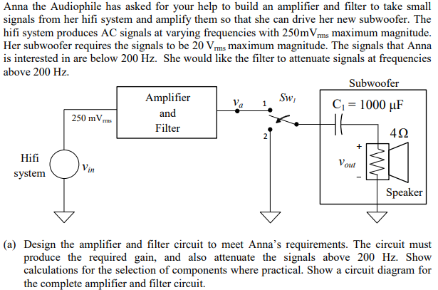 Anna the Audiophile has asked for your help to build an amplifier and filter to take small
signals from her hifi system and amplify them so that she can drive her new subwoofer. The
hifi system produces AC signals at varying frequencies with 250mVrms maximum magnitude.
Her subwoofer requires the signals to be 20 Vrms maximum magnitude. The signals that Anna
is interested in are below 200 Hz. She would like the filter to attenuate signals at frequencies
above 200 Hz.
Hifi
system
250 mVrms
Vin
Amplifier
and
Filter
Va
1
2
SW,
Subwoofer
C₁ = 1000 uF
452
+
Vout
tw
Speaker
(a) Design the amplifier and filter circuit to meet Anna's requirements. The circuit must
produce the required gain, and also attenuate the signals above 200 Hz. Show
calculations for the selection of components where practical. Show a circuit diagram for
the complete amplifier and filter circuit.