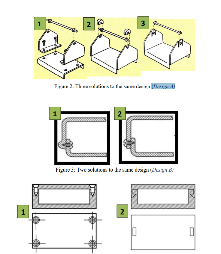 2
3
Figure 2: Three solutions to the same design (Design A)
2
Figure 3: Two solutions to the same design (Design B)
1
2
