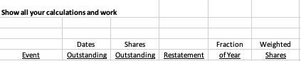 Show all your calculations and work
Event
Dates
Shares
Outstanding Outstanding Restatement
Fraction
of Year
Weighted
Shares