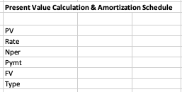Present Value Calculation & Amortization Schedule
PV
Rate
Nper
Pymt
FV
Type