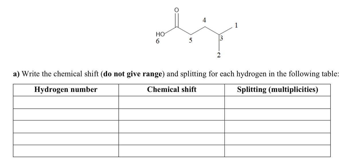4
1
HO
6.
5
2
a) Write the chemical shift (do not give range) and splitting for each hydrogen in the following table:
Hydrogen number
Chemical shift
Splitting (multiplicities)
3.
