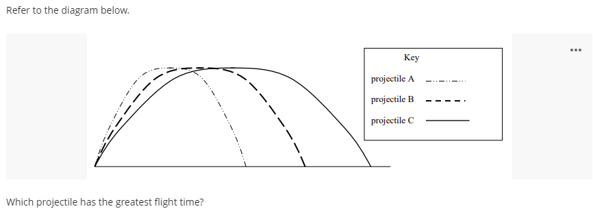 Refer to the diagram below.
...
Кey
projectile A
projectile B
projectile C
Which projectile has the greatest flight time?
