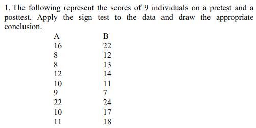 1. The following represent the scores of 9 individuals on a pretest and a
posttest. Apply the sign test to the data and draw the appropriate
conclusion.
A
B
16
22
8
12
8
13
12
14
10
11
7
22
24
10
17
11
18
