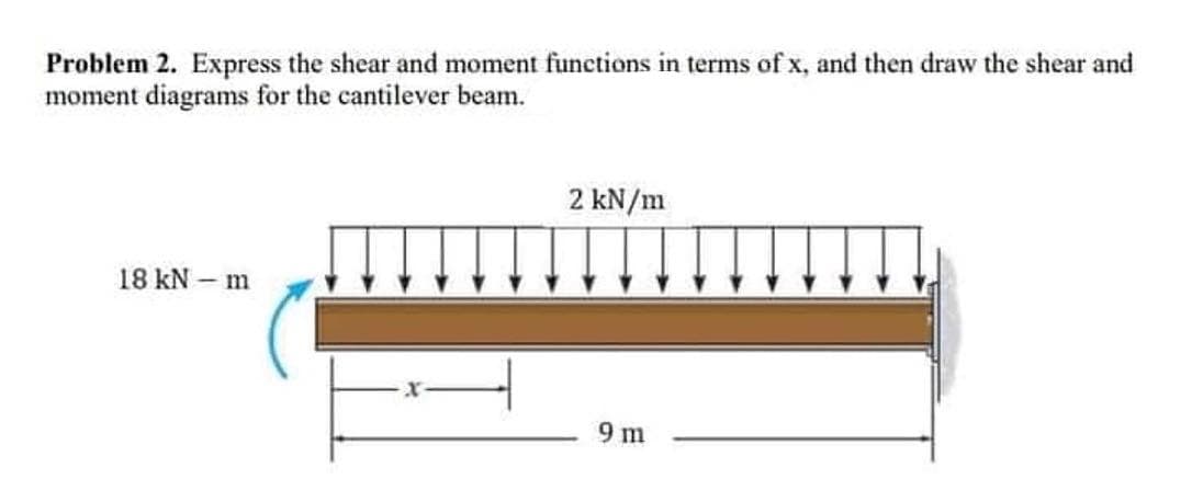 Problem 2. Express the shear and moment functions in terms of x, and then draw the shear and
moment diagrams for the cantilever beam.
2 kN/m
18 kN - m
9 m
