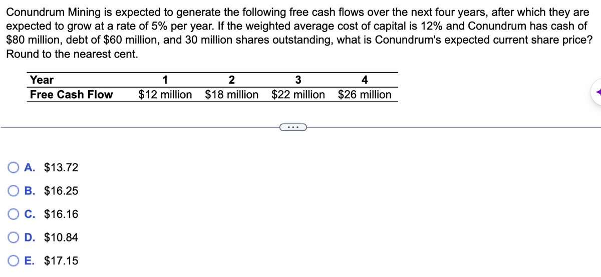 Conundrum Mining is expected to generate the following free cash flows over the next four years, after which they are
expected to grow at a rate of 5% per year. If the weighted average cost of capital is 12% and Conundrum has cash of
$80 million, debt of $60 million, and 30 million shares outstanding, what is Conundrum's expected current share price?
Round to the nearest cent.
Year
1
2
3
4
Free Cash Flow $12 million $18 million $22 million $26 million
O A. $13.72
B. $16.25
C. $16.16
D. $10.84
E. $17.15