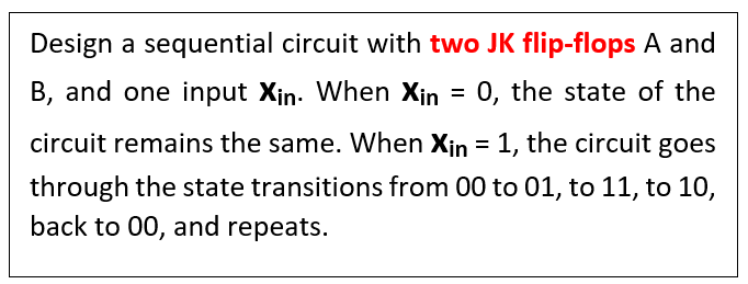 Design a sequential circuit with two JK flip-flops A and
B, and one input Xin. When Xin = 0, the state of the
circuit remains the same. When Xin = 1, the circuit goes
through the state transitions from 00 to 01, to 11, to 10,
back to 00, and repeats.
