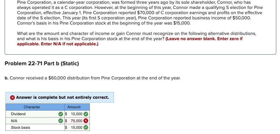 Pine Corporation, a calendar-year corporation, was formed three years ago by its sole shareholder, Connor, who has
always operated it as a C corporation. However, at the beginning of this year, Connor made a qualifying S election for Pine
Corporation, effective January 1. Pine Corporation reported $70,000 of C corporation earnings and profits on the effective
date of the S election. This year (its first S corporation year), Pine Corporation reported business income of $50,000.
Connor's basis in his Pine Corporation stock at the beginning of the year was $15,000.
What are the amount and character of income or gain Connor must recognize on the following alternative distributions,
and what is his basis in his Pine Corporation stock at the end of the year? (Leave no answer blank. Enter zero if
applicable. Enter N/A if not applicable.)
Problem 22-71 Part b (Static)
b. Connor received a $60,000 distribution from Pine Corporation at the end of the year.
Answer is complete but not entirely correct.
Character
Amount
Dividend
$ 10,000
N/A
$ 75,000
Stock basis
$ 15,000