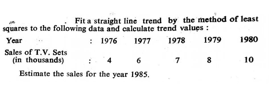 Fit a straight line trend bý the method of least
squares to the following data and calculate trend valuęs :
Year
1976
1977
1978
1979
1980
:
Sales of T.V. Sets
(in thousands)
:
4
6.
7
8
10
Estimate the sales for the year 1985.
