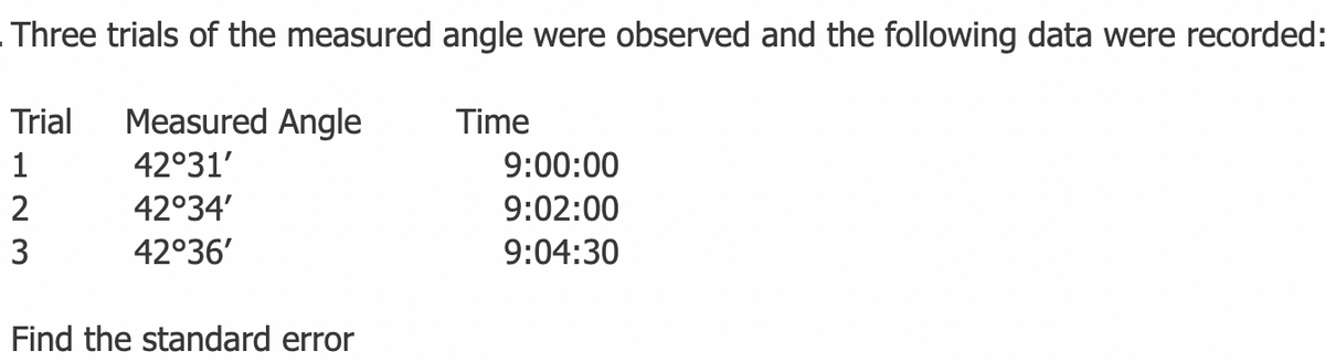 Three trials of the measured angle were observed and the following data were recorded:
Trial
Measured Angle
Time
42°31'
9:00:00
2
42°34'
9:02:00
3
42°36'
9:04:30
Find the standard error
