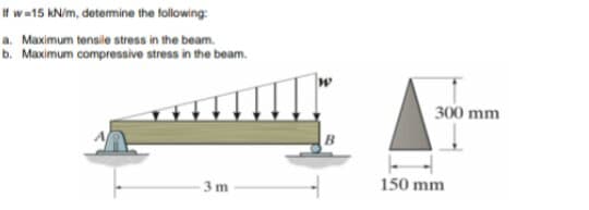 If w=15 kN/m, detemine the following:
a. Maximum tensile stress in the beam.
b. Maximum compressive stress in the beam.
300 mm
3 m
150 mm
