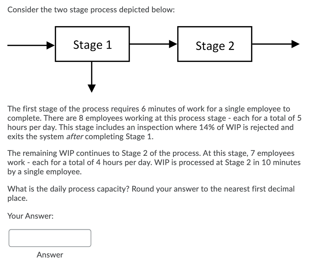 Consider the two stage process depicted below:
Stage 1
Stage 2
The first stage of the process requires 6 minutes of work for a single employee to
complete. There are 8 employees working at this process stage - each for a total of 5
hours per day. This stage includes an inspection where 14% of WIP is rejected and
exits the system after completing Stage 1.
The remaining WIP continues to Stage 2 of the process. At this stage, 7 employees
work - each for a total of 4 hours per day. WIP is processed at Stage 2 in 10 minutes
by a single employee.
What is the daily process capacity? Round your answer to the nearest first decimal
place.
Your Answer:
Answer
