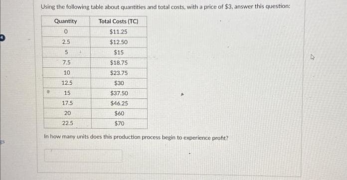 es
Using the following table about quantities and total costs, with a price of $3, answer this question:
Total Costs (TC)
Quantity
0
$11.25
$12.50
$15
$18.75
$23.75
$30
$37.50
$46.25
$60
$70
。
2.5
5
7.5
10
12.5
15
17.5
20
22.5
In how many units does this production process begin to experience profit?
D