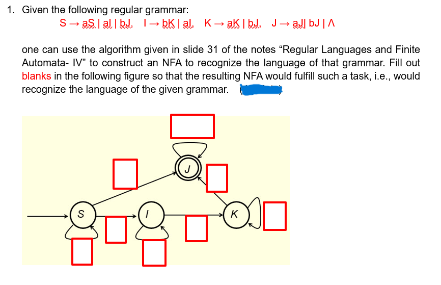 1. Given the following regular grammar:
S→aSlalld, I→K1al, K→aK1d, J→ all bJ | ∧
one can use the algorithm given in slide 31 of the notes "Regular Languages and Finite
Automata- IV" to construct an NFA to recognize the language of that grammar. Fill out
blanks in the following figure so that the resulting NFA would fulfill such a task, i.e., would
recognize the language of the given grammar.
ㅁㅁ
80000
S
K