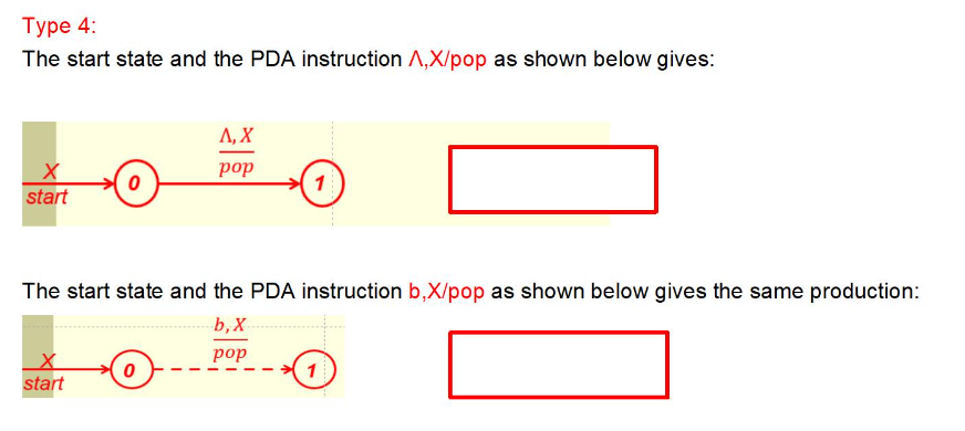 Type 4:
The start state and the PDA instruction A,X/pop as shown below gives:
X
start
0
start
A, X
pop
The start state and the PDA instruction b,X/pop as shown below gives the same production:
b, X
pop
0
1
1