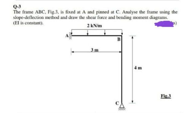 Q-3
The frame ABC, Fig.3, is fixed at A and pinned at C. Analyse the frame using the
method and draw the shear force and bending moment diagrams.
slope-deflection
(El is constant).
2 kN/m
B
3 m
4m
Fig.3