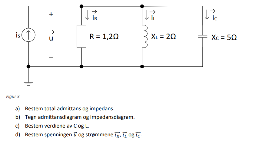 +
İR
ic
is (1
R = 1,20
XL = 20
Xc = 50
Figur 3
a) Bestem total admittans og impedans.
b) Tegn admittansdiagram og impedansdiagram.
c) Bestem verdiene av C og L.
d) Bestem spenningen ü og strømmene TR, īL og īc.
