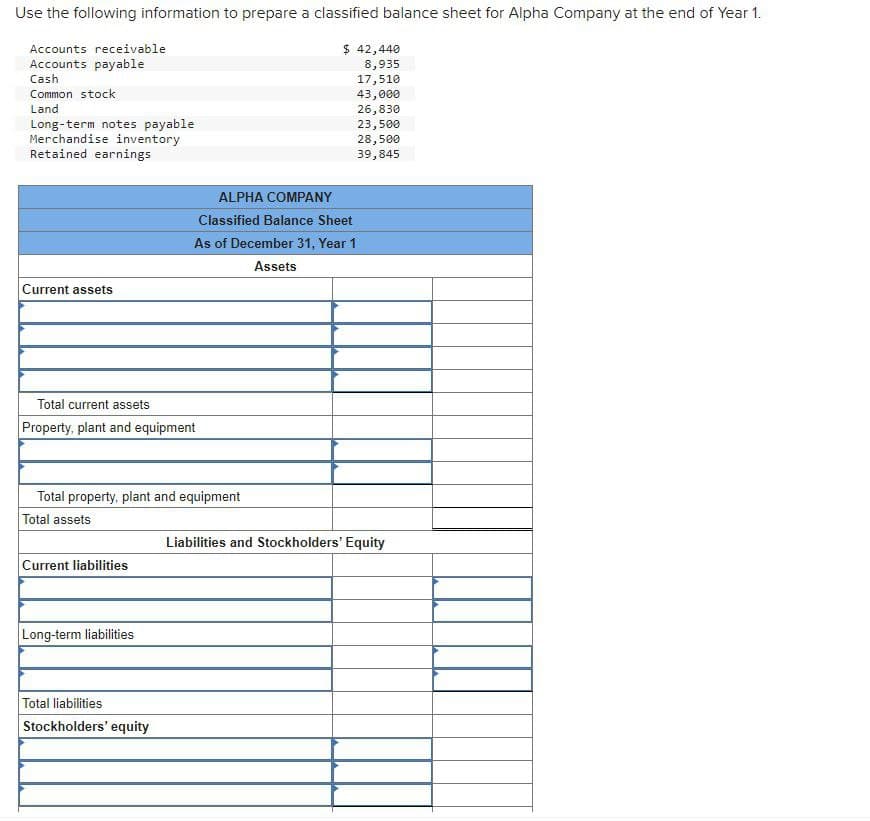 Use the following information to prepare a classified balance sheet for Alpha Company at the end of Year 1.
Accounts receivable
Accounts payable
Cash
Common stock
Land
Long-term notes payable
Merchandise inventory
Retained earnings
Current assets
Total current assets
Property, plant and equipment
Total property, plant and equipment
Total assets
Current liabilities
Long-term liabilities
ALPHA COMPANY
Classified Balance Sheet
As of December 31, Year 1
Assets
Total liabilities
Stockholders' equity
$ 42,440
8,935
17,510
43,000
26,830
23,500
28,500
39,845
Liabilities and Stockholders' Equity