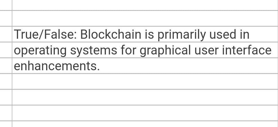 True/False: Blockchain is primarily used in
operating systems for graphical user interface
enhancements.