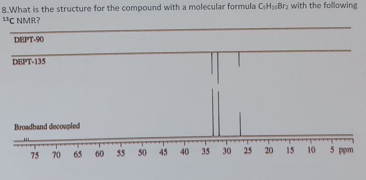 8.What is the structure for the compound with a molecular formula C5H10B12 with the following
13C NMR?
DEPT-90
DEPT-135
Broadband decoupled
75
70
65
60
55
50
45
40
35
30
25
20
15 10
5 ppm
