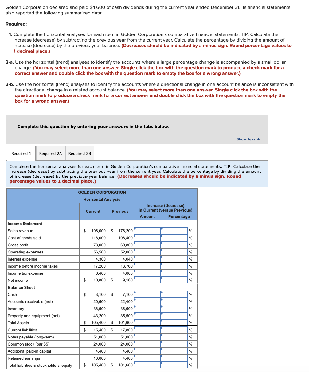 Golden Corporation declared and paid $4,600 of cash dividends during the current year ended December 31. Its financial statements
also reported the following summarized data:
Required:
1. Complete the horizontal analyses for each item in Golden Corporation's comparative financial statements. TIP: Calculate the
increase (decrease) by subtracting the previous year from the current year. Calculate the percentage by dividing the amount of
increase (decrease) by the previous-year balance. (Decreases should be indicated by a minus sign. Round percentage values to
1 decimal place.)
2-a. Use the horizontal (trend) analyses to identify the accounts where a large percentage change is accompanied by a small dollar
change. (You may select more than one answer. Single click the box with the question mark to produce a check mark for a
correct answer and double click the box with the question mark to empty the box for a wrong answer.)
2-b. Use the horizontal (trend) analyses to identify the accounts where a directional change in one account balance is inconsistent with
the directional change in a related account balance. (You may select more than one answer. Single click the box with the
question mark to produce a check mark for a correct answer and double click the box with the question mark to empty the
box for a wrong answer.)
Complete this question by entering your answers in the tabs below.
Required 1 Required 2A Required 2B
Complete the horizontal analyses for each item in Golden Corporation's comparative financial statements. TIP: Calculate the
increase (decrease) by subtracting the previous year from the current year. Calculate the percentage by dividing the amount
of increase (decrease) by the previous-year balance. (Decreases should be indicated by a minus sign. Round
percentage values to 1 decimal place.)
Income Statement
Sales revenue
Cost of goods sold
Gross profit
Operating expenses
Interest expense
Income before income taxes
Income tax expense
Net income
Balance Sheet
Cash
Accounts receivable (net)
Inventory
Property and equipment (net)
Total Assets
Current liabilities
Notes payable (long-term)
Common stock (par $5)
Additional paid-in capital
Retained earnings
Total liabilities & stockholders' equity
GOLDEN CORPORATION
Horizontal Analysis
Current
$ 196,000 $ 176,200
118,000
106,400
78,000
69,800
56,500
4,300
17,200
$
Previous
$
6,400
10,800 $
3,100 $
52,000
4,040
13,760
4,600
9,160
7,100
20,600
22,400
38,500
36,600
43,200
35,500
$ 105,400 $ 101,600
$
15,400 $ 17,800
51,000
51,000
24,000
24,000
4,400
4,400
10,600
4,400
$ 105,400 $
101,600
Increase (Decrease)
in Current (versus Previous)
Amount
Percentage
%
%
%
%
%
%
%
%
Show less A
%
%
%
%
%
%
%
%
%
%
%