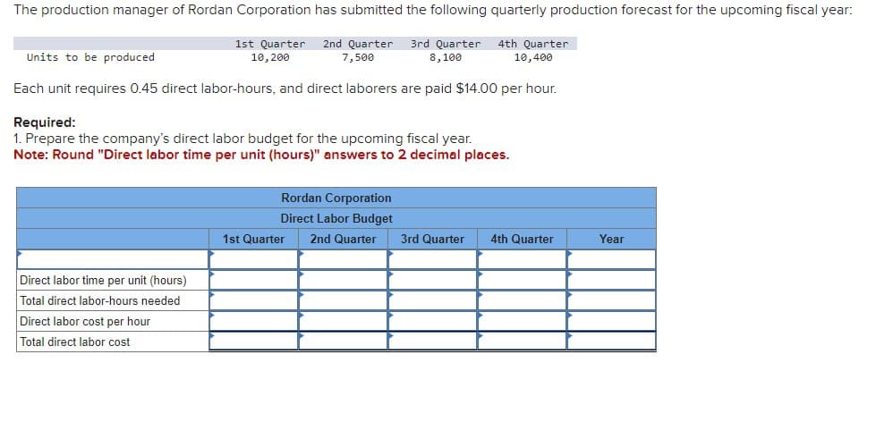 The production manager of Rordan Corporation has submitted the following quarterly production forecast for the upcoming fiscal year:
1st Quarter 2nd Quarter 3rd Quarter 4th Quarter
10,200
Units to be produced
7,500
8,100
10,400
Each unit requires 0.45 direct labor-hours, and direct laborers are paid $14.00 per hour.
Required:
1. Prepare the company's direct labor budget for the upcoming fiscal year.
Note: Round "Direct labor time per unit (hours)" answers to 2 decimal places.
Direct labor time per unit (hours)
Total direct labor-hours needed
Direct labor cost per hour
Total direct labor cost
Rordan Corporation
Direct Labor Budget
1st Quarter
2nd Quarter
3rd Quarter 4th Quarter
Year