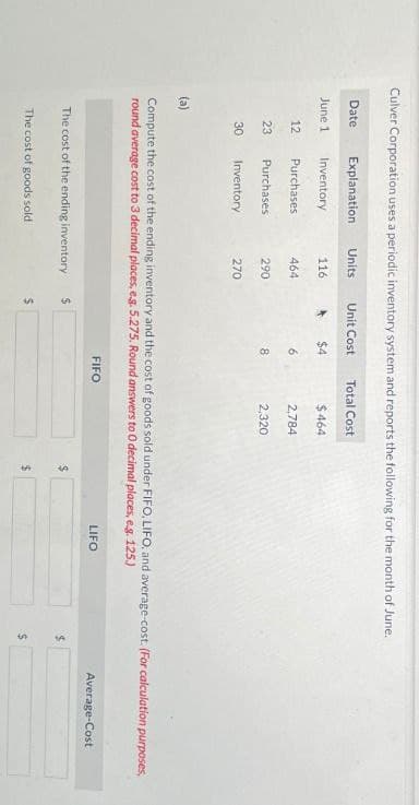 Culver Corporation uses a periodic inventory system and reports the following for the month of June.
Date
Explanation
Units
Unit Cost
Total Cost
June 1 Inventory
116
$4
$464
12
Purchases
464
6
2,784
23
Purchases
290
8
00
2,320
30
Inventory
270
(a)
Compute the cost of the ending inventory and the cost of goods sold under FIFO, LIFO, and average-cost. (For calculation purposes,
round average cost to 3 decimal places, eg. 5.275. Round answers to O decimal places, e.g. 125.)
FIFO
The cost of the ending inventory
$
The cost of goods sold
$
LIFO
$
$
Average-Cost